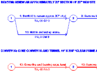 network diagram